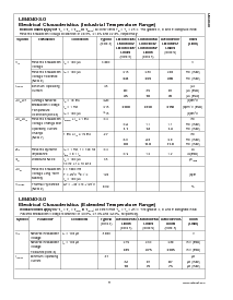 浏览型号LM4040AIM3-5.0的Datasheet PDF文件第11页