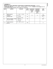 浏览型号LM4040AIM3-4.1的Datasheet PDF文件第13页