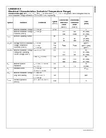 浏览型号LM4040AIM3-4.1的Datasheet PDF文件第19页