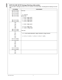 浏览型号LM4040AIM3-5.0的Datasheet PDF文件第4页
