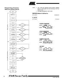 ͺ[name]Datasheet PDFļ8ҳ