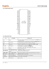 浏览型号HY57V281620ALT-HI的Datasheet PDF文件第2页