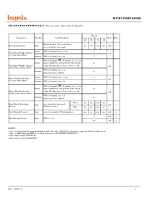 浏览型号HY57V281620ALT-HI的Datasheet PDF文件第6页