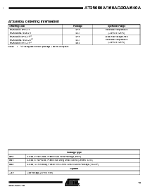 浏览型号AT25160AN-10SI-2.7的Datasheet PDF文件第13页