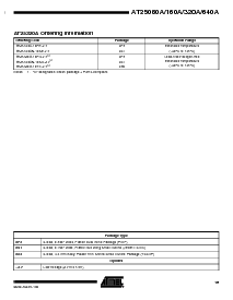 浏览型号AT25640AN-10SU-2.7的Datasheet PDF文件第15页