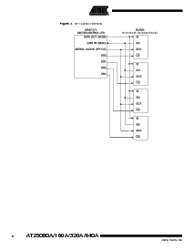 浏览型号AT25080AN-10SU-1.8的Datasheet PDF文件第6页