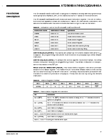 浏览型号AT25640AN-10SE-2.7的Datasheet PDF文件第7页
