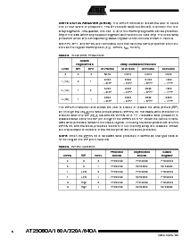 浏览型号AT25160AN-10SI-2.7的Datasheet PDF文件第8页