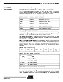 浏览型号AT25010AN-10SE-2.7的Datasheet PDF文件第7页