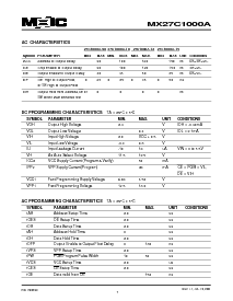 浏览型号MX27C1000APC-10的Datasheet PDF文件第7页