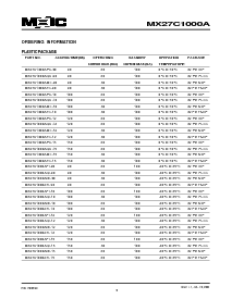 浏览型号MX27C1000APC-10的Datasheet PDF文件第9页