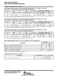 浏览型号SN74LV20APWTE4的Datasheet PDF文件第4页