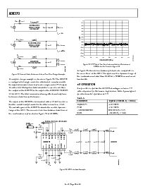 浏览型号AD8370ARE的Datasheet PDF文件第20页