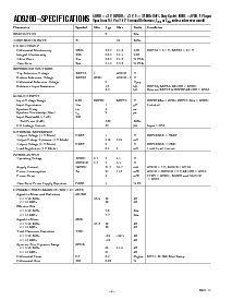 浏览型号AD9280ARS的Datasheet PDF文件第2页