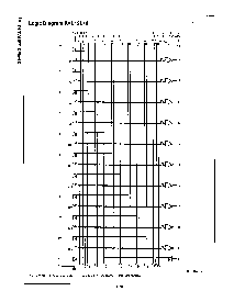 浏览型号PAL18C10AVM的Datasheet PDF文件第9页