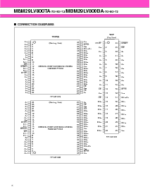 ͺ[name]Datasheet PDFļ6ҳ