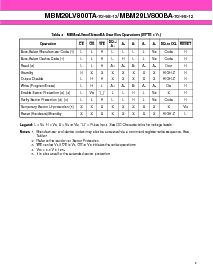 ͺ[name]Datasheet PDFļ9ҳ