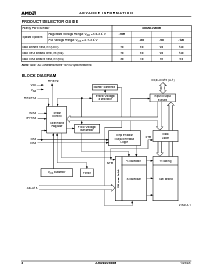 浏览型号Am29LV200BB-120FCB的Datasheet PDF文件第3页