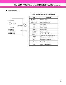 浏览型号MBM29F400BC-70PFTN的Datasheet PDF文件第7页