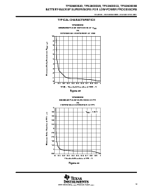 浏览型号TPS3600D33的Datasheet PDF文件第19页