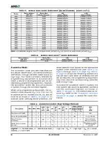 浏览型号AM29LV320DB120的Datasheet PDF文件第16页