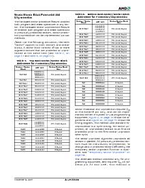 浏览型号AM29LV320DB120的Datasheet PDF文件第17页