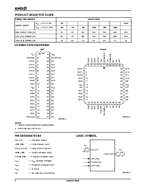浏览型号Am27C1024-150DI5的Datasheet PDF文件第2页