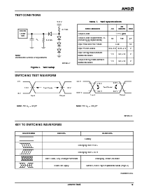 浏览型号Am27C1024-200DI5的Datasheet PDF文件第9页