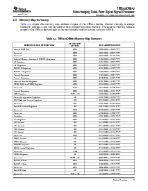 浏览型号TMS320DM642的Datasheet PDF文件第13页