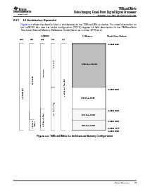 浏览型号TMS320DM642的Datasheet PDF文件第15页
