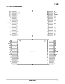 浏览型号Am29LV160DT-120EC的Datasheet PDF文件第5页