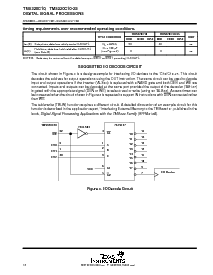 浏览型号TMS320E14的Datasheet PDF文件第18页