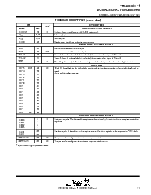 浏览型号TMS320E14的Datasheet PDF文件第31页
