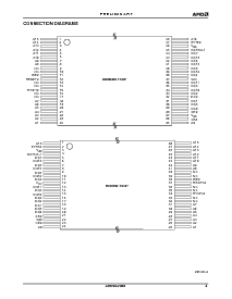 浏览型号Am29LV200B-120EEB的Datasheet PDF文件第4页