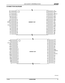 浏览型号Am29LV200BT-90EIB的Datasheet PDF文件第4页