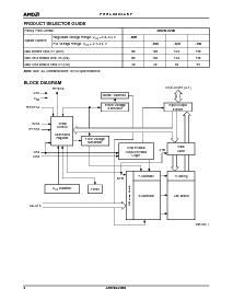 浏览型号Am29LV200B-150EIB的Datasheet PDF文件第3页