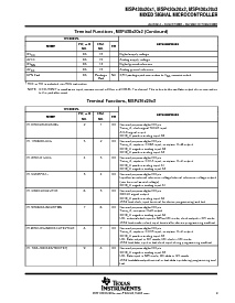 浏览型号MSP430F2002IRSA的Datasheet PDF文件第9页