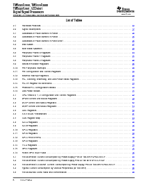 浏览型号TMS320F2801PZA的Datasheet PDF文件第6页