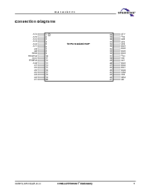 浏览型号S29GL032M10FBIR30的Datasheet PDF文件第7页