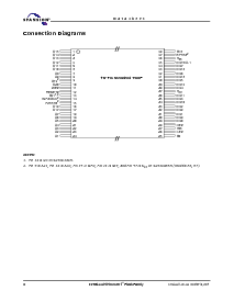 浏览型号S29GL032M10FBIR30的Datasheet PDF文件第8页