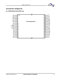 浏览型号S29GL032M10FBIR30的Datasheet PDF文件第9页