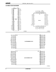 浏览型号Am29F040B-90FIB的Datasheet PDF文件第4页