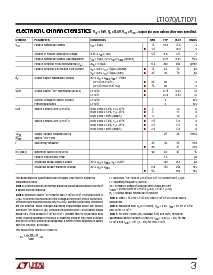 ͺ[name]Datasheet PDFļ3ҳ