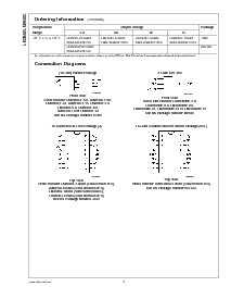 浏览型号LM2940IMPX-12的Datasheet PDF文件第2页