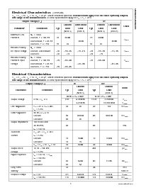 浏览型号LM2940IMPX-12的Datasheet PDF文件第5页