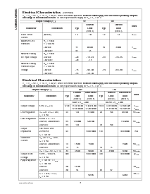 浏览型号LM2940IMPX-12的Datasheet PDF文件第6页