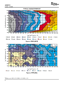 浏览型号ADS5410IPFB的Datasheet PDF文件第8页