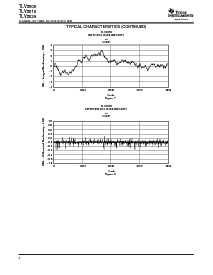 ͺ[name]Datasheet PDFļ8ҳ