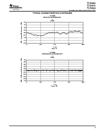 ͺ[name]Datasheet PDFļ9ҳ