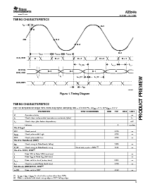 浏览型号ADS5440IPFP的Datasheet PDF文件第5页